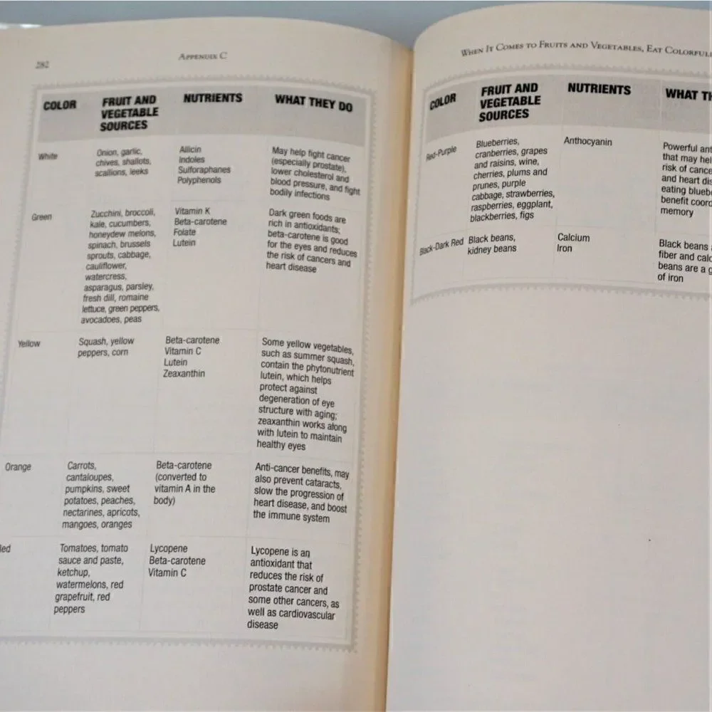The Mediterranean Prescription Meal Plans Recipes to Help You Stay Slim 2006 HC